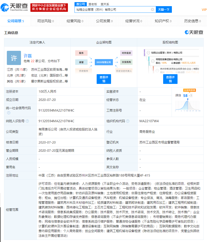 同程控股設企管新公司，延伸布局至人力資源與住房租賃領域